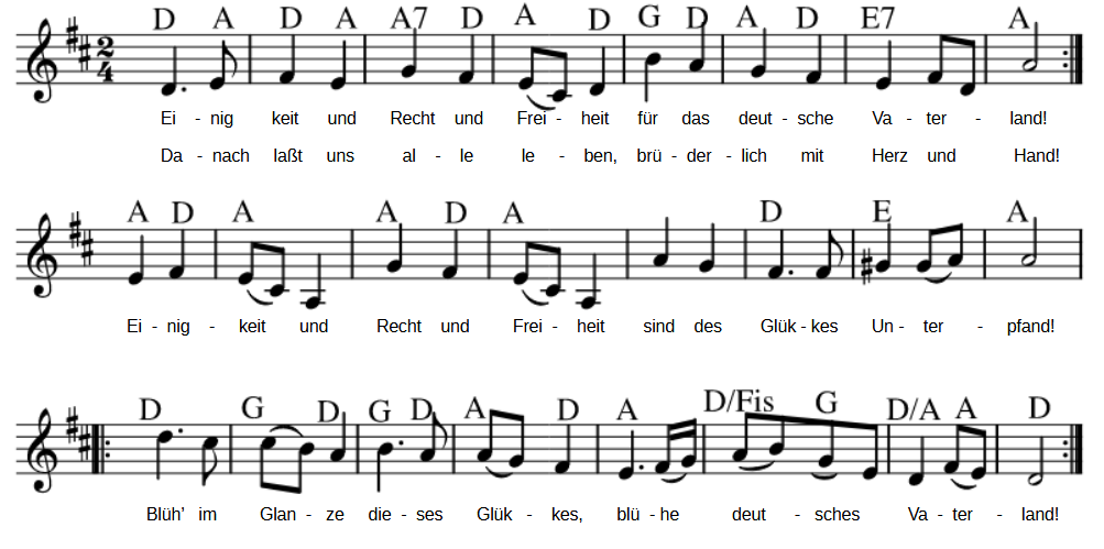 Deutsche Nationalhymne - Strophe 2 mit Noten